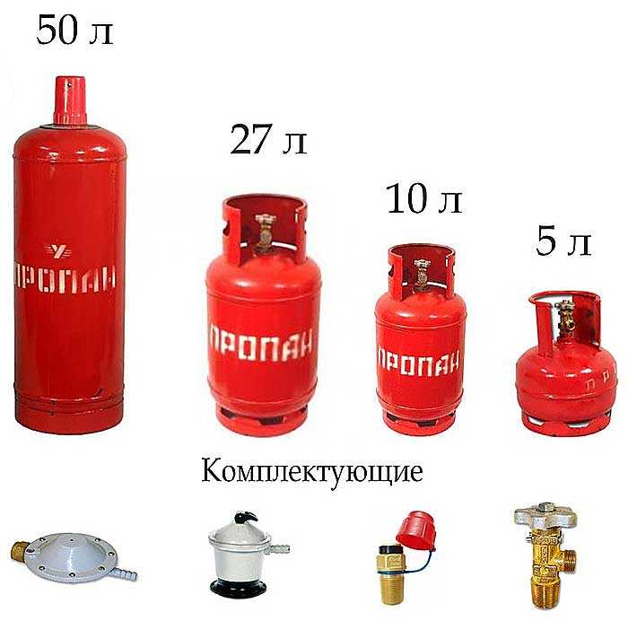 Температурные показатели, вызывающие повышение давления внутри баллона