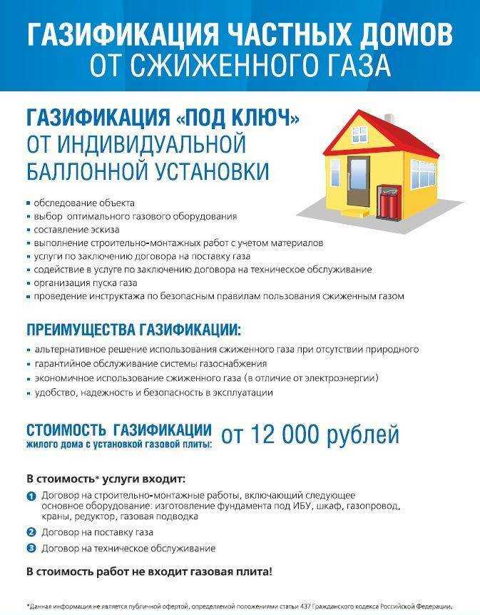 При какой задолженности могут отключить газ