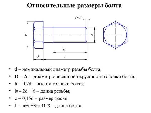 Выбор уплотнителей и переходников для труб с диаметром 3/8