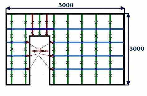 Профиль для гипсокартона через какое расстояние делать