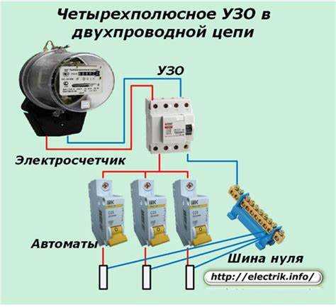 Как определить необходимую номинальную токовую нагрузку УЗО