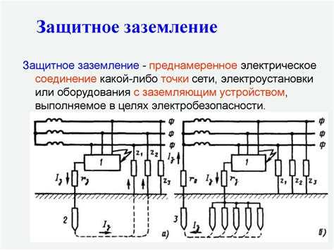 Рабочее и защитное заземление в чем разница Рабочее и защитное заземление в чем разница