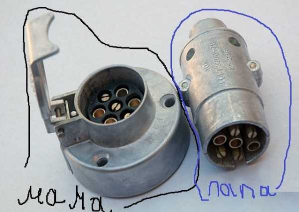 Какие типы сигналов передаются через разъемы мама и папа