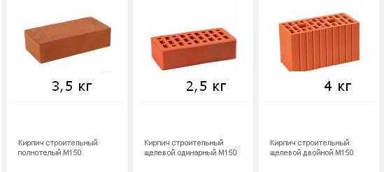Размеры крупноформатного облицовочного кирпича и преимущества