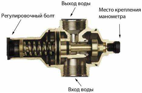 Установка регулятора давления: ключевые моменты и требования