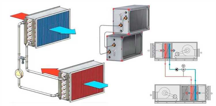 Рекуперация тепла что это такое