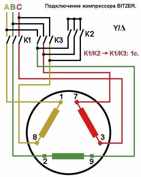 Проверка герметичности и правильности монтажа давления