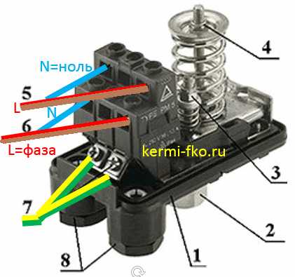 Нарушения электропитания и их влияние на работу реле