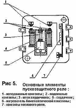 Реле в холодильнике что это такое