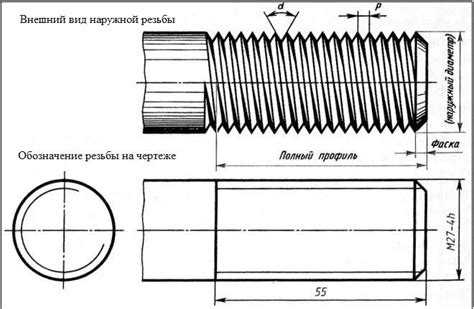 Материалы и методы изготовления резьбы 1 2 F