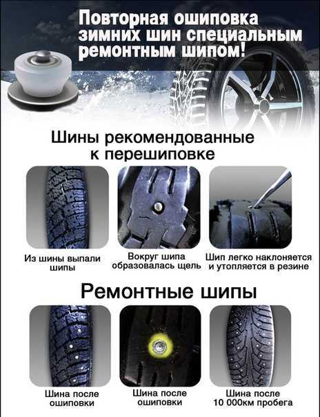 Особенности ухода за резиной в разных климатических условиях