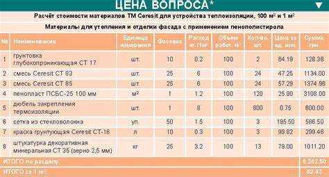 Изменение расхода при нанесении слоёв толщиной более 15 мм