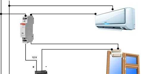 Выбор типа и мощности розетки для подключения газового котла