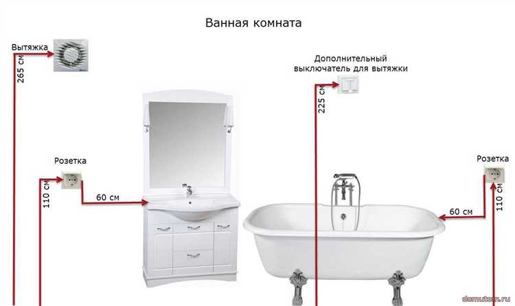 Розетка над раковиной в ванной на какой высоте Розетка над раковиной в ванной на какой высоте