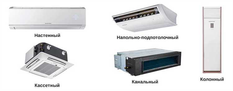 С какого блока кондиционера капает конденсат