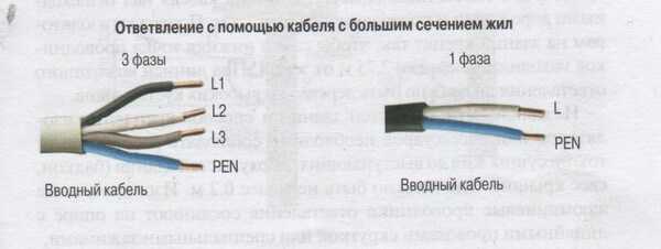 Как понять назначение серого и белого провода без документации