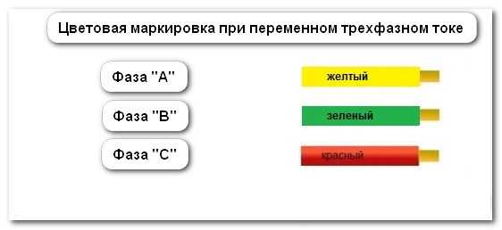 Серый и белый провод какой плюс какой минус