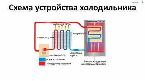 Сгорел холодильник от перепада напряжения куда обращаться за компенсацией