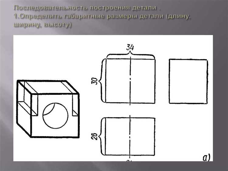Произведение ширины на длину в расчётах земельных участков