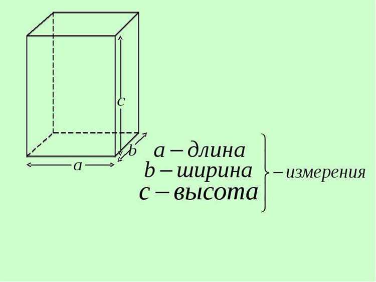 Почему площадь важна при планировании утепления или отделки
