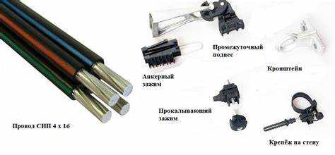 Сип провод что это такое