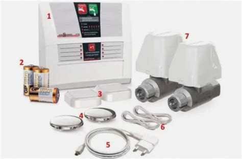 Роль датчиков и способы их установки в помещениях с повышенным риском