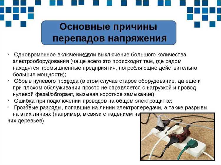 Роль управляющей компании и жилищно-эксплуатационных служб в решении проблемы