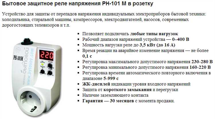 Порядок оформления заявления о скачках напряжения для подачи в контролирующие органы