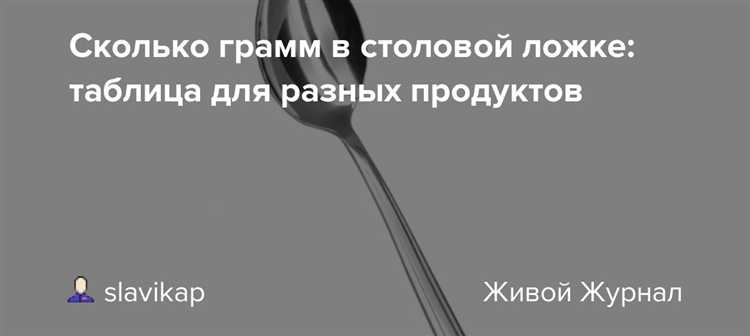 Как различается масса аммиачной селитры в зависимости от влажности