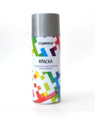Как рассчитать площадь кузова для покраски
