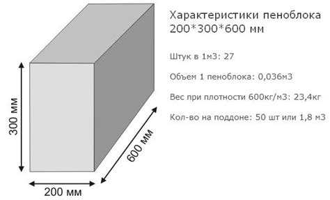 Сколько пеноблоков 600х300х200 умещается на одном поддоне поштучно