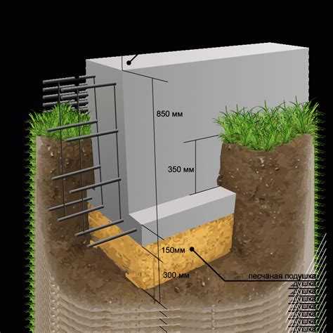 Сколько дает усадку монолитный дом