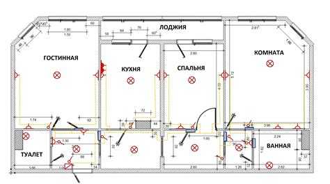 Особенности однофазного электроснабжения квартиры