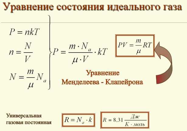 Как влияет КПД газового оборудования на расход топлива