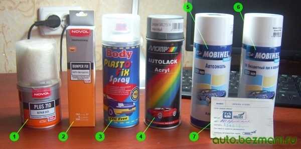 Особенности выбора краски для разных материалов бампера