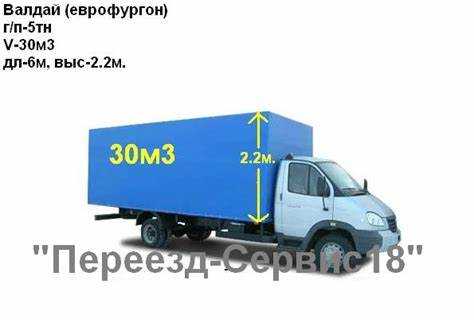 Какой тип грунта учитывается при расчёте объёма