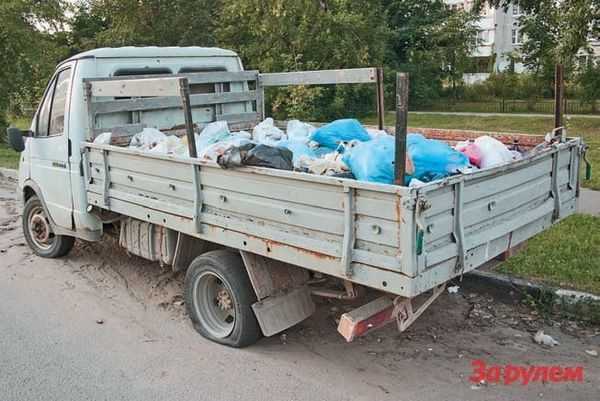 Примеры расчёта объёма грунта в разных кузовах Газели