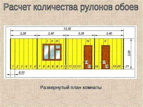 Как рассчитать площадь рулона при нестандартных размерах