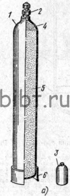 Сколько литров в кислородном баллоне