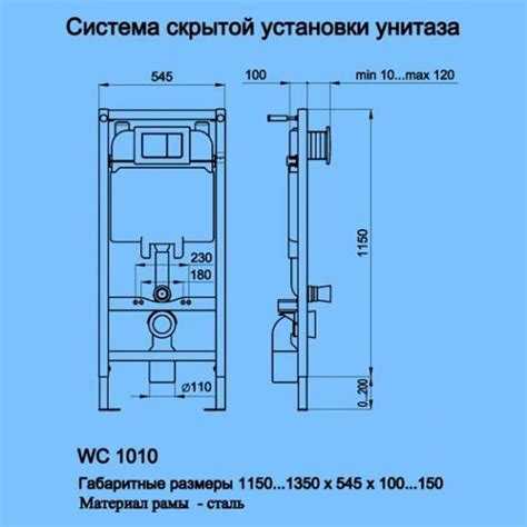 Сколько места нужно для инсталляции унитаза