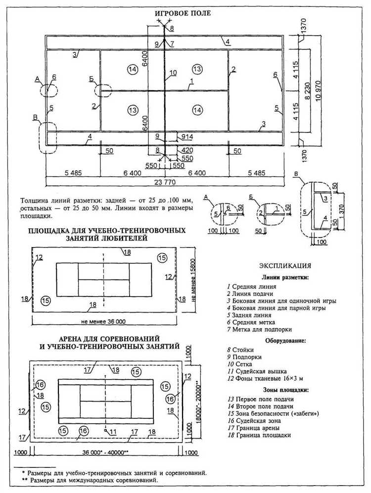 Сколько места нужно для теннисного стола