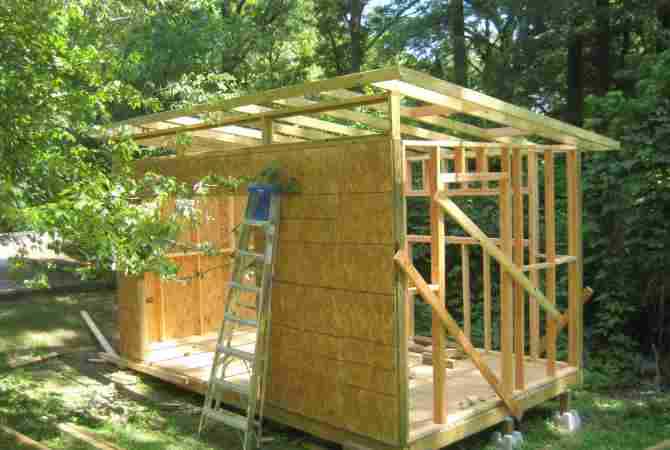 Нормативные документы, регулирующие расстояния до забора