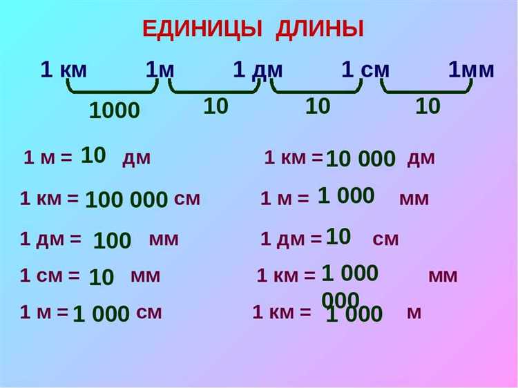 Размер одного этажа в метрах: основные параметры