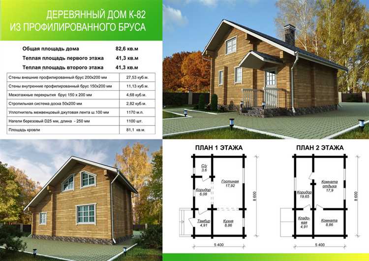 Определение параметров бруса для стен дома 9x9