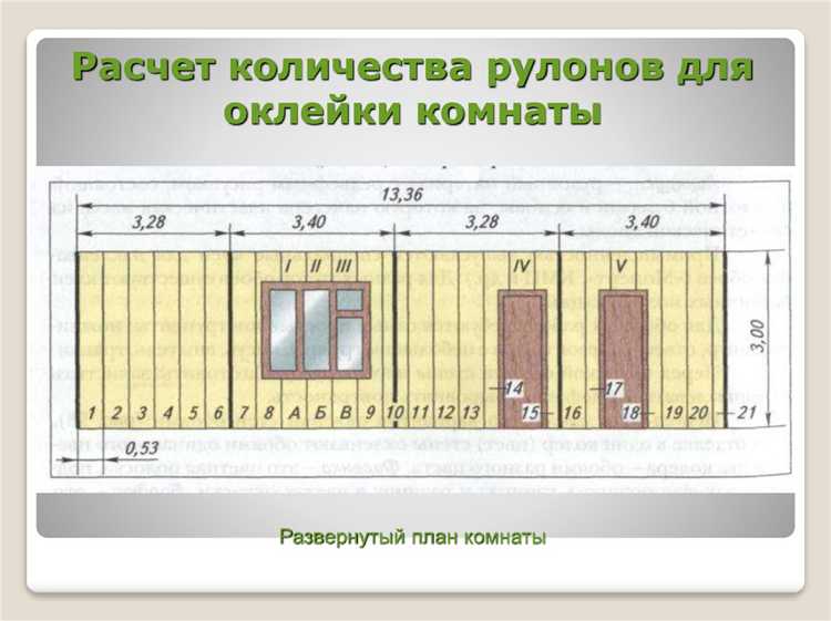 Как учитывать высоту потолков при расчёте