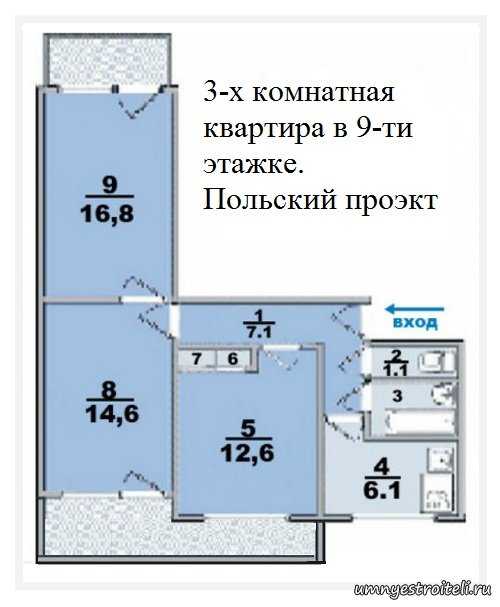 Какие рулоны подойдут для комнаты 9 кв м – примеры расчёта