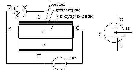 Ошибки при подсчёте p-n переходов в сложных полупроводниковых устройствах