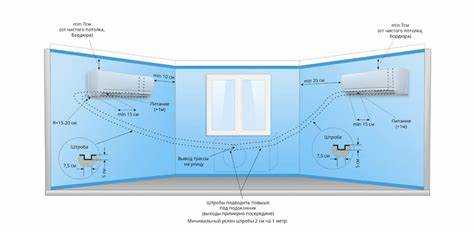 Оптимальное количество розеток для одного кондиционера