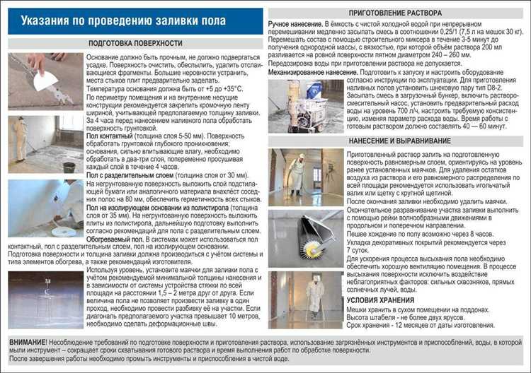 Сколько сохнет эмаль для пола