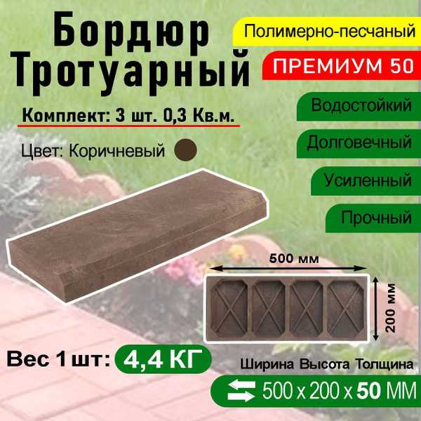 Сравнение цен у крупных производителей и частных поставщиков